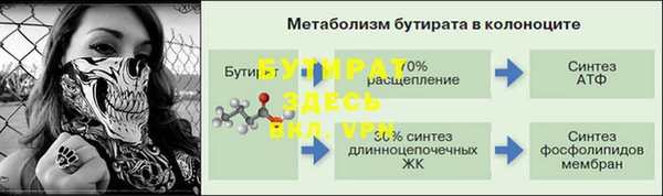 марки lsd Дмитровск